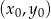 (x0,y0) 