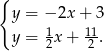 { y = &minus;2x + 3 y = 12x + 112 . 