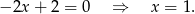 −2x + 2 = 0 ⇒ x = 1. 