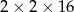 2 × 2 × 16 