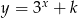 y = 3x + k 