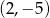 (2,− 5) 