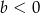 b < 0 