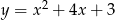 y = x2 + 4x + 3 