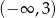 (− ∞ ,3) 