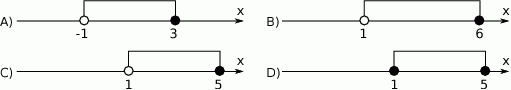 x 