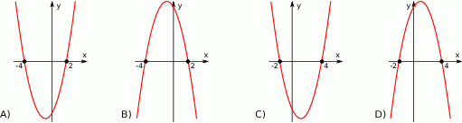  √ -- − 2 2 