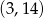 (3,14 ) 