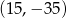(1 5,− 35) 