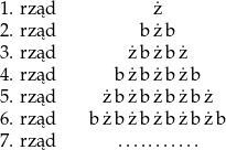1. rząd ż 2. rząd b ż b 3. rząd żb ż bż 4. rząd b żb ż bż b 5. rząd żb żb ż bż bż 6. rząd b żb żb ż bż bż b 7. rząd ........... 