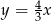 y = 43x 