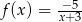  -−5- f (x) = x+ 3 