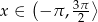  ( ⟩ x ∈ − π , 3π- 2 