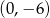 (0 ,− 6 ) 