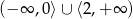 ⟨2,+ ∞ ) 