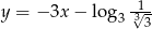  -1- y = − 3x − log 3√33 