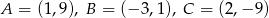 A = (1,9), B = (− 3,1), C = (2,− 9) 