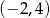 P(A &cap; B) 