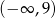 y = f(x) 