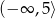  2 2 x + (y &minus; 3) = 6 