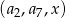 (a ,a ,x ) 2 7 