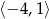 ⟨− 4,1⟩ 