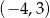 (− 4,3) 