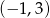(&minus; 1,3) 