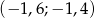 (&minus; 1,6;&minus; 1,4) 
