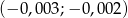 (− 0,00 3;− 0,002) 
