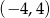 (− 4,4 ) 