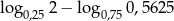 lo g0,252 − log0,750,5625 