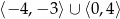 ⟨− 4,− 3⟩ ∪ ⟨0,4⟩ 