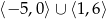 ⟨−5 ,0⟩∪ ⟨1,6⟩ 