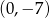 (0,− 7) 