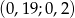 (0,19;0 ,2) 