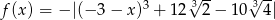  &radic; -- &radic; -- f (x) = &minus; |(&minus;3 &minus; x )3 + 1 2 3 2&minus; 10 34| 