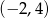 (− 2,4) 