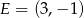 E = (3,− 1) 
