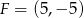 F = (5,− 5) 