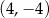 (4,− 4) 