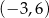 (−3 ,6) 