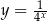y = 1- 4x 