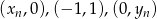 (xn,0),(&minus; 1,1 ),(0 ,yn) 