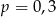 p = 0,3 