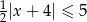 12 |x + 4| &le; 5 