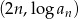 (2n,log an) 