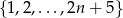 BCM 