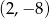 (2,− 8) 