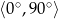  ∘ α = 60 